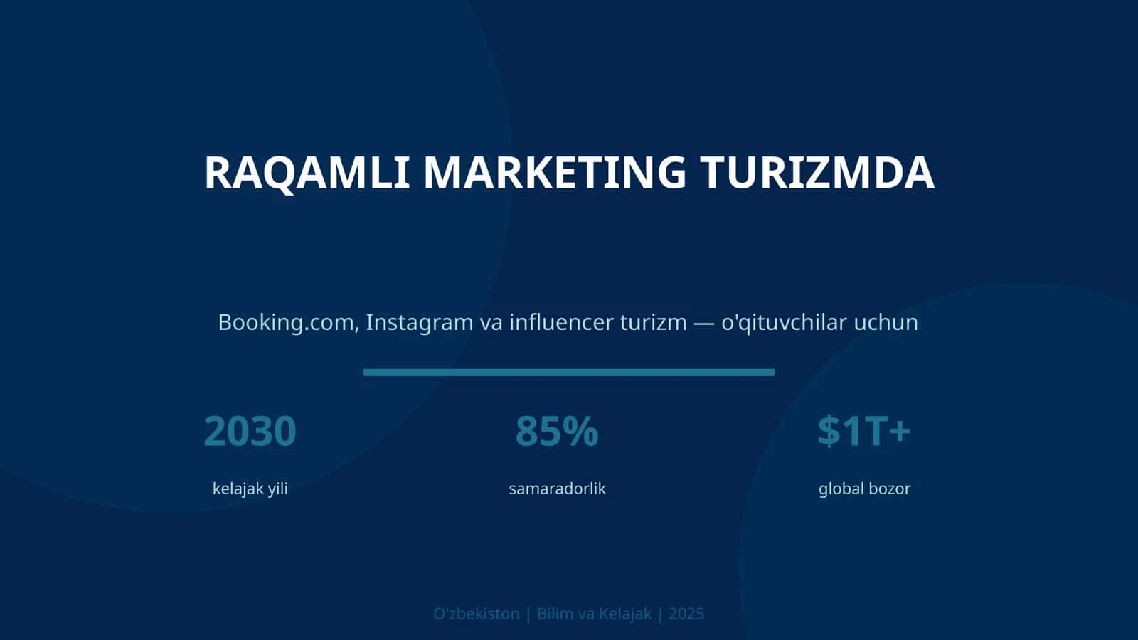 RAQAMLI MARKETING TURIZMDA