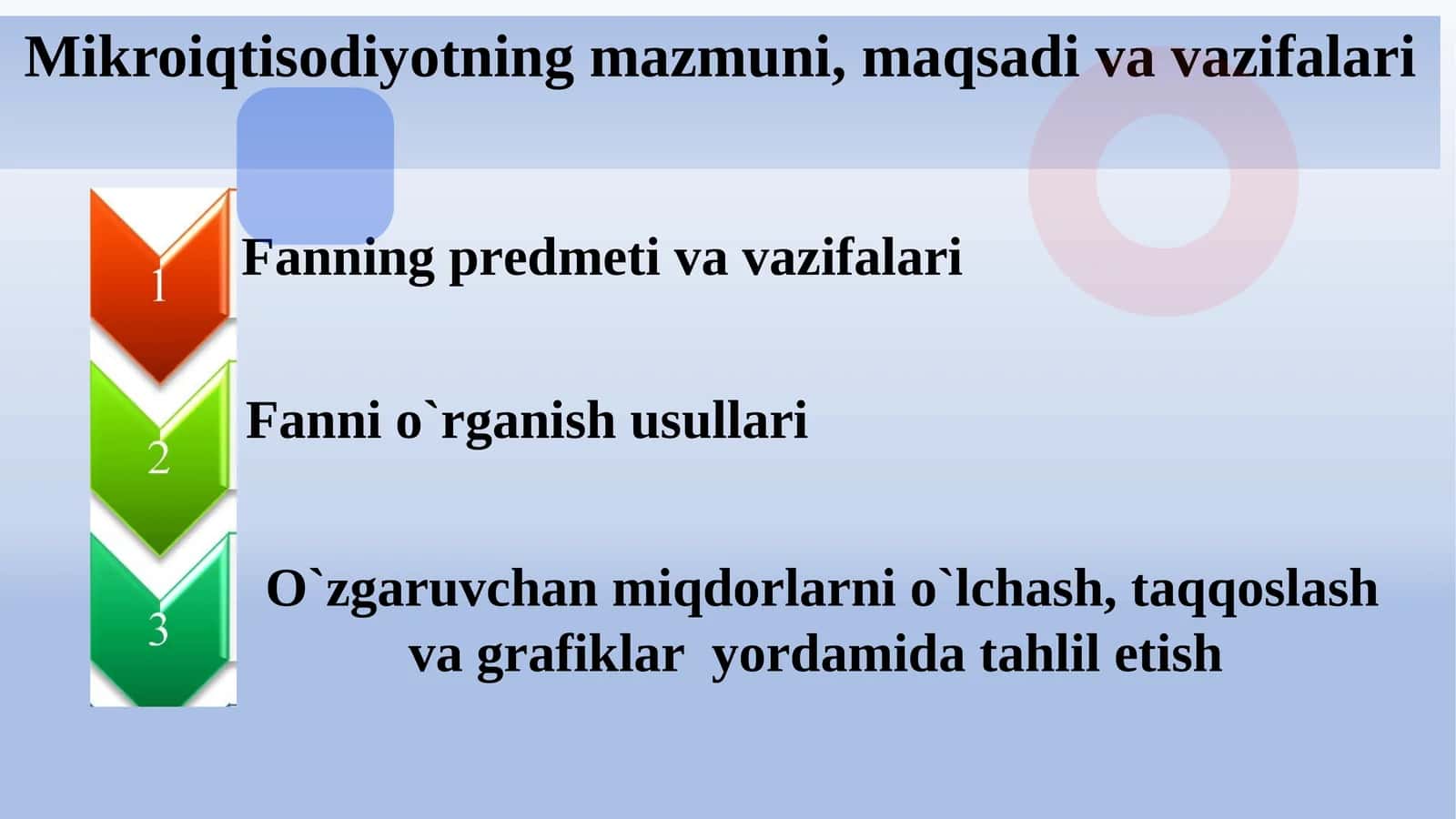Mikroiqtisodiyotning mazmuni, maqsadi va vazifalari