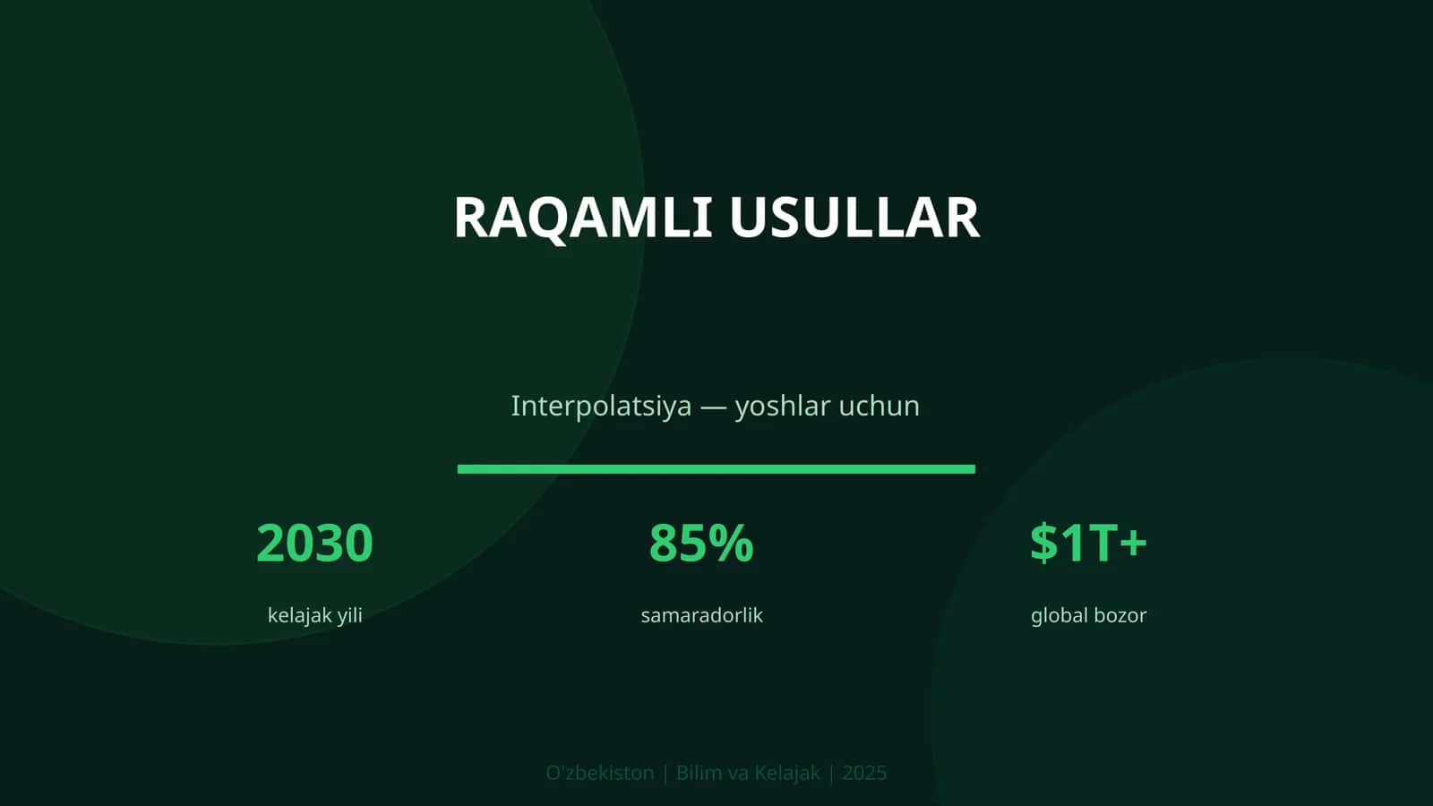 Raqamli usullar