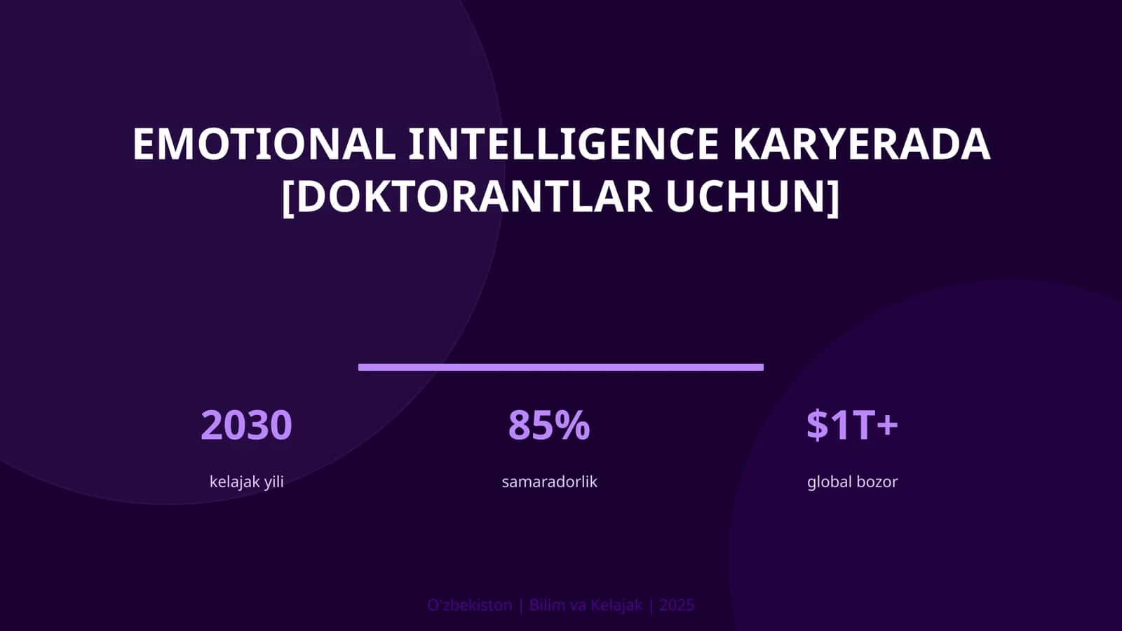 Emotional intelligence karyerada [doktorantlar uchun]