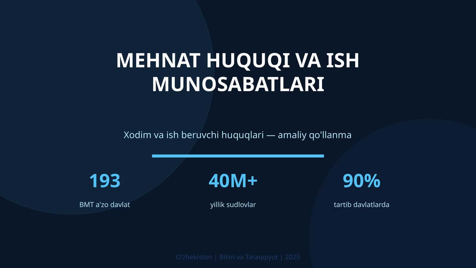 Mehmat huquqi va ish munosabatlari