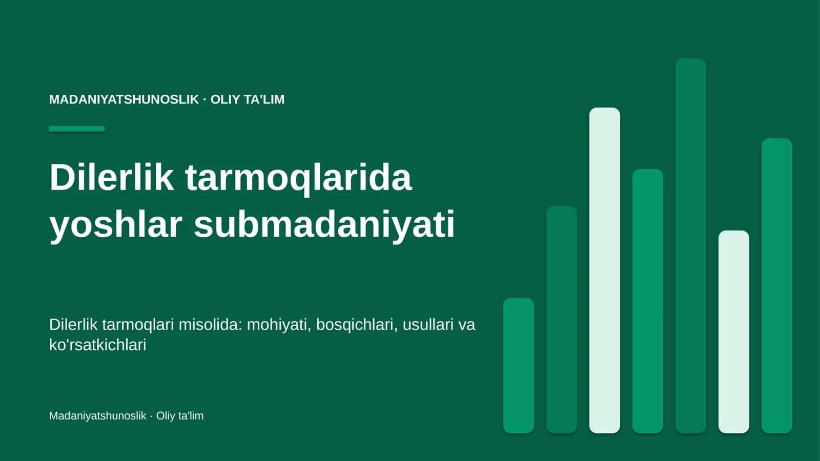 dilerlik tarmoqlarida yoshlar submadaniyati 2613