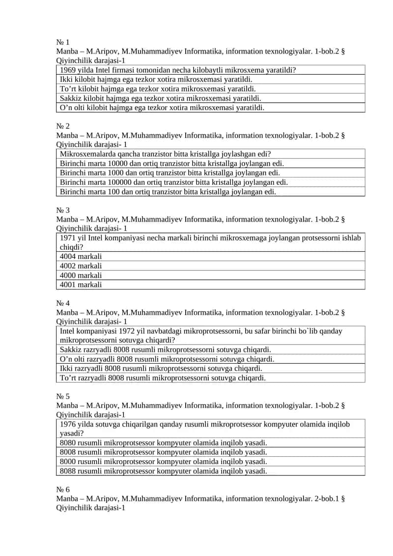 Kompyuter ta'minoti test