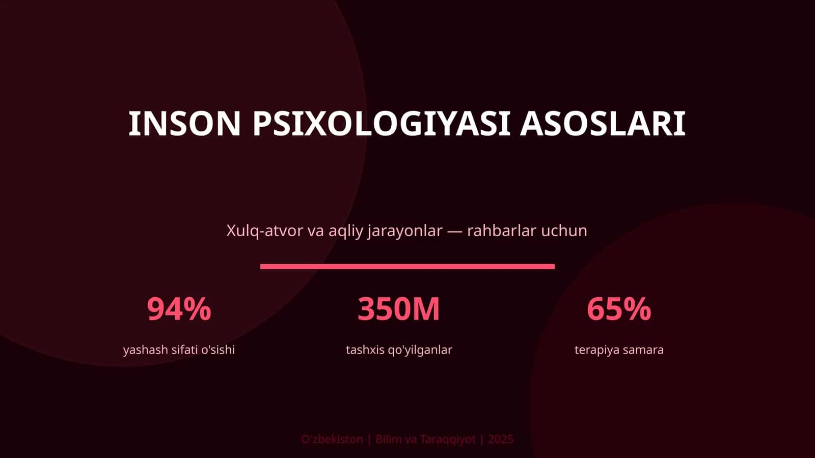 INSON PSIXOLOGIYASI ASOSLARI