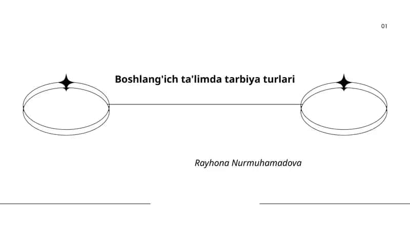 Ma'naviy-axloqiy tarbiya
