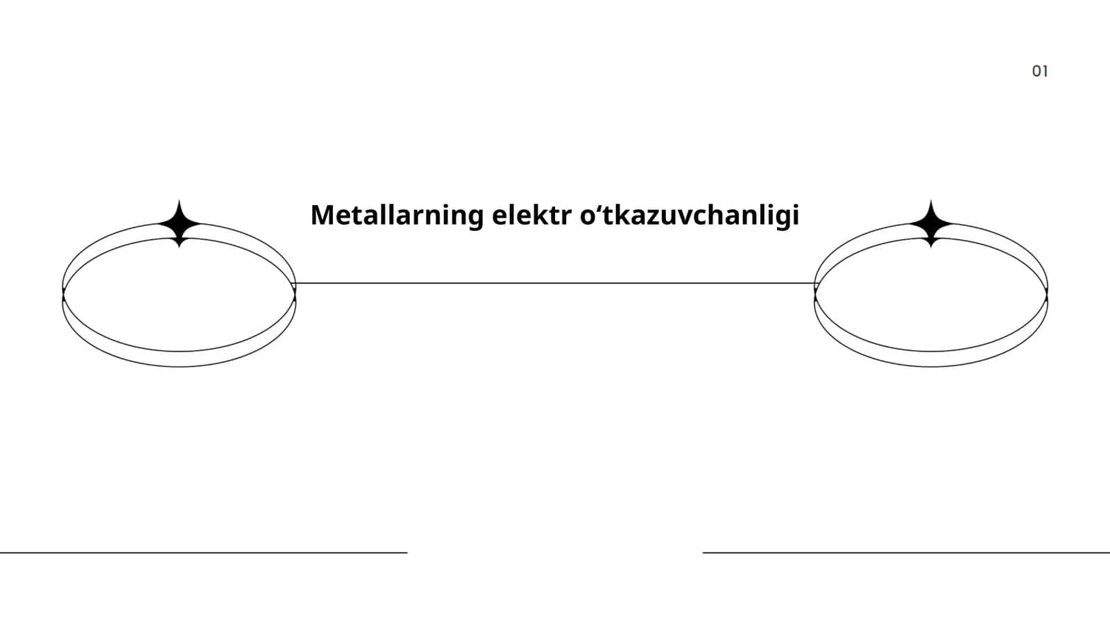 Metallarning elektr oʻtkazuvchanligi