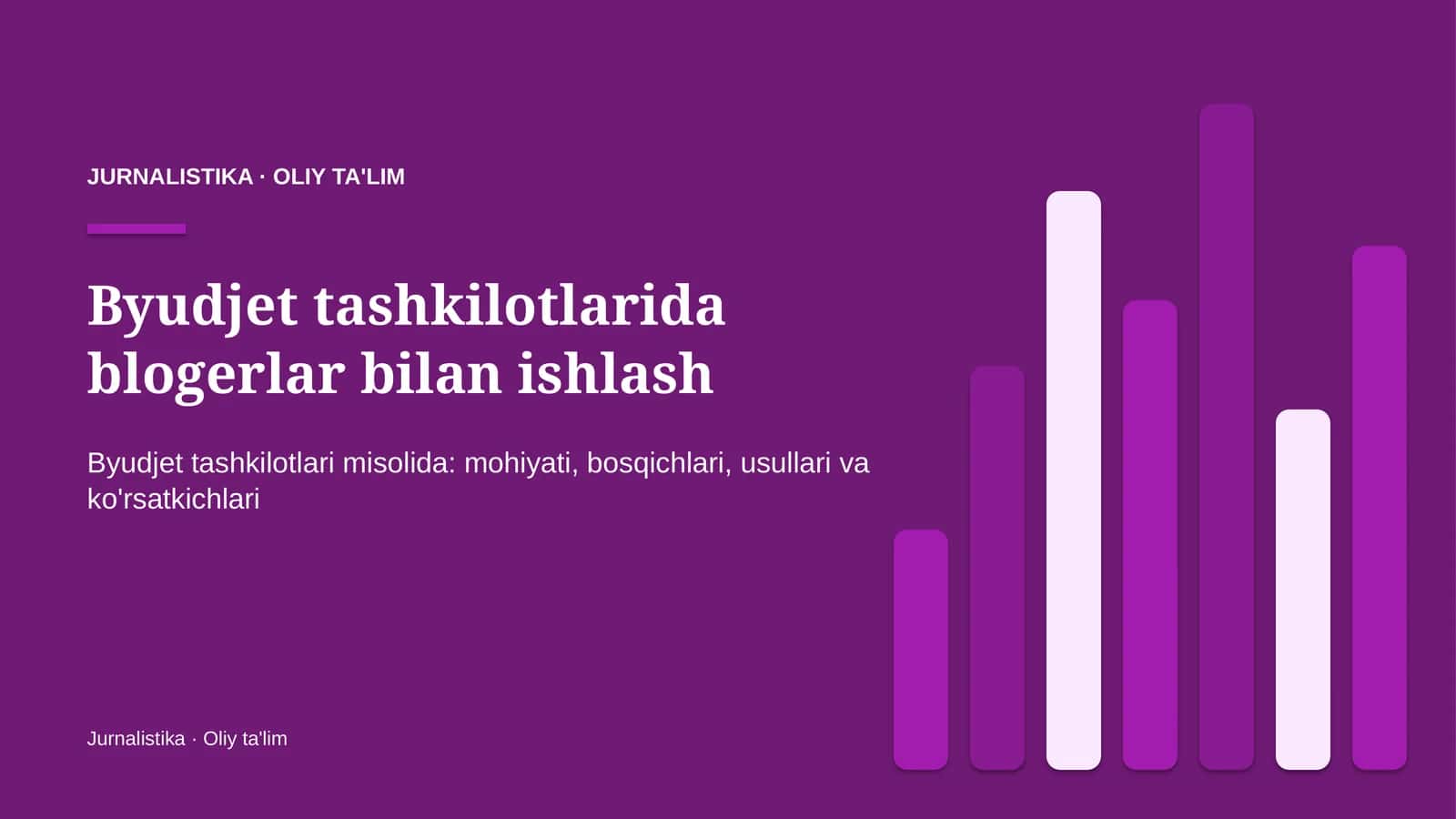 byudjet tashkilotlarida blogerlar bilan ishlash 3559