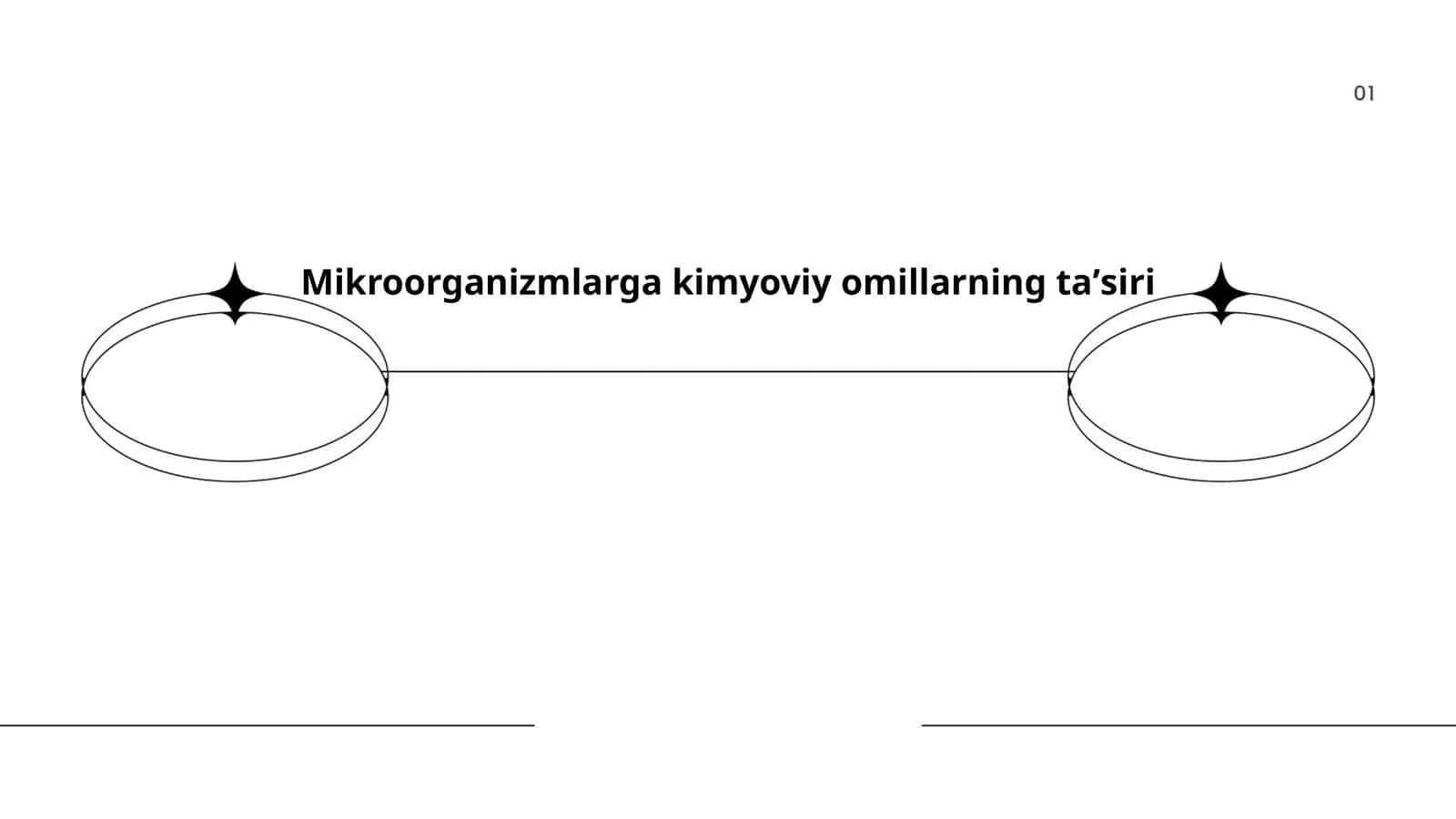 Mikroorganizmlarga kimyoviy omillarning taʼsiri