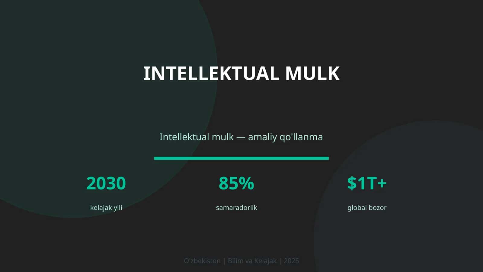 Intellektual mulk