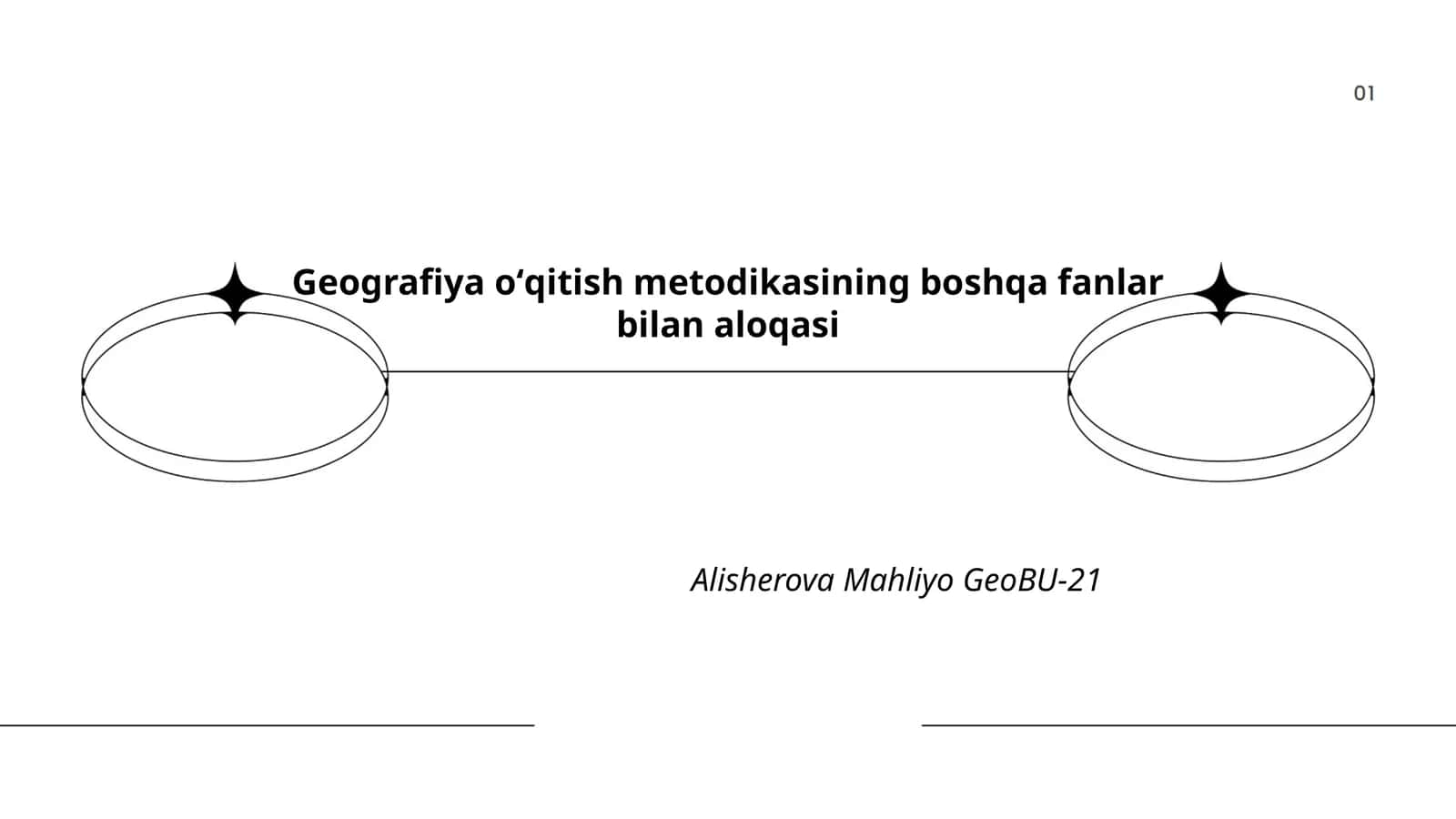 Geografiya va Tarix
