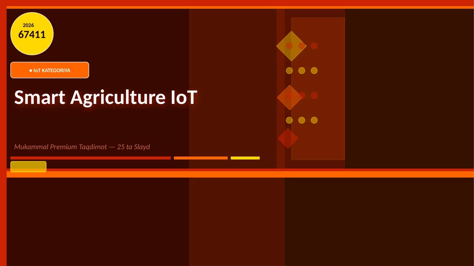 IoT KATEGORIYA