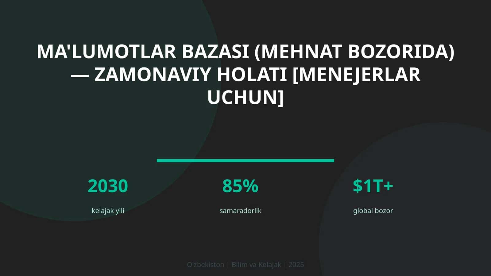 Ma'lumotlar bazasi (mehnat bozorida) — zamonaviy holati [menejerlar uchun]