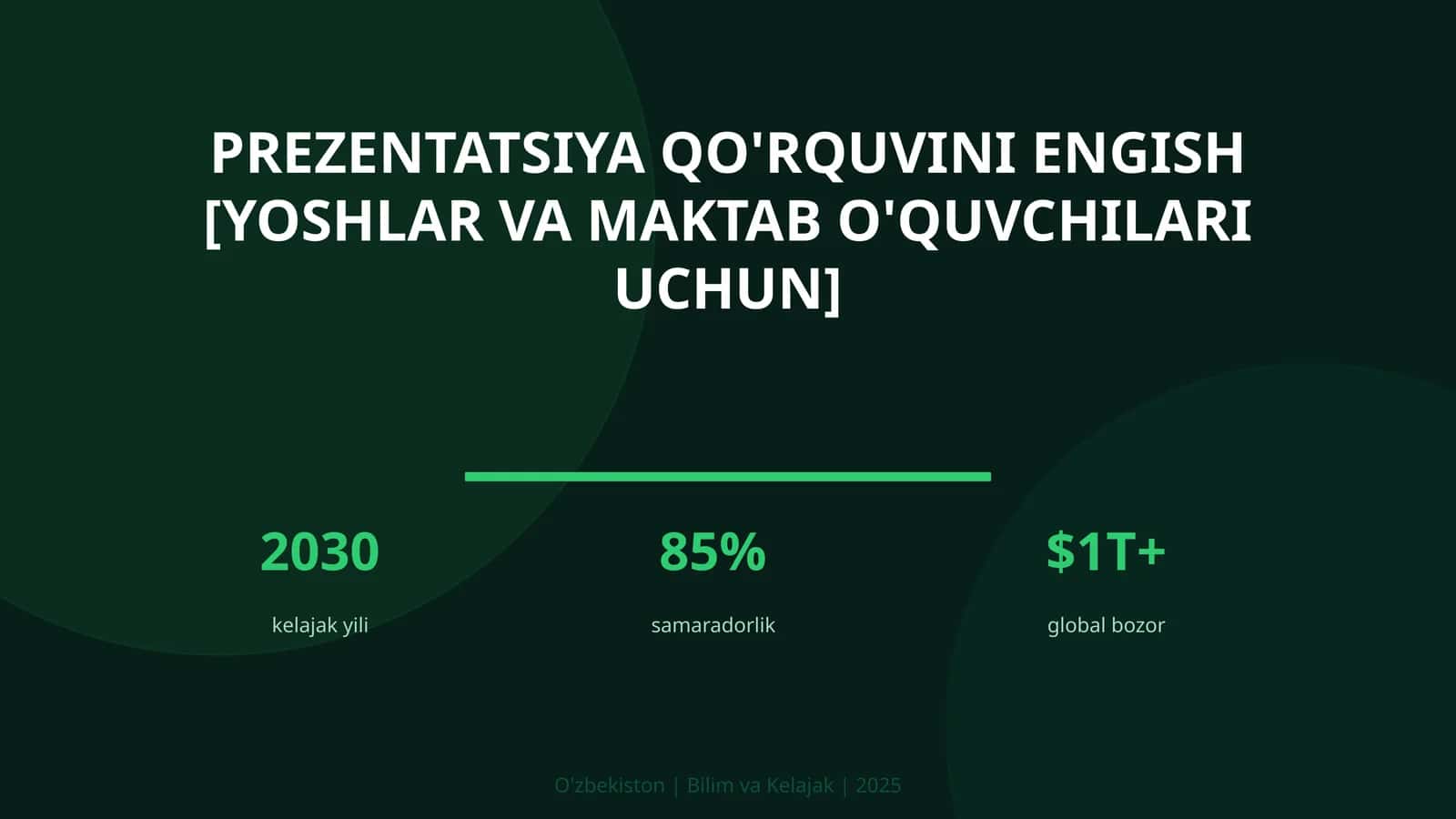 Prezentatsiya qo'rquvini engish [yoshlar va maktab o'quvchilari uchun]