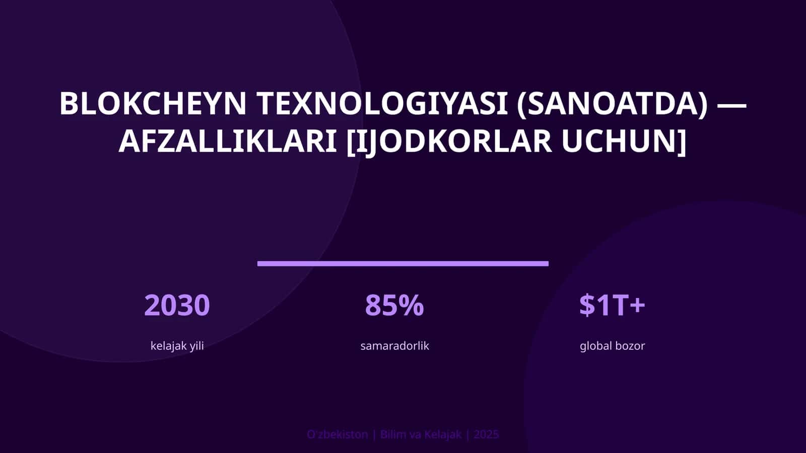 Blokcheyn texnologiyasi (sanoatda) — afzalliklari [ijodkorlar uchun]