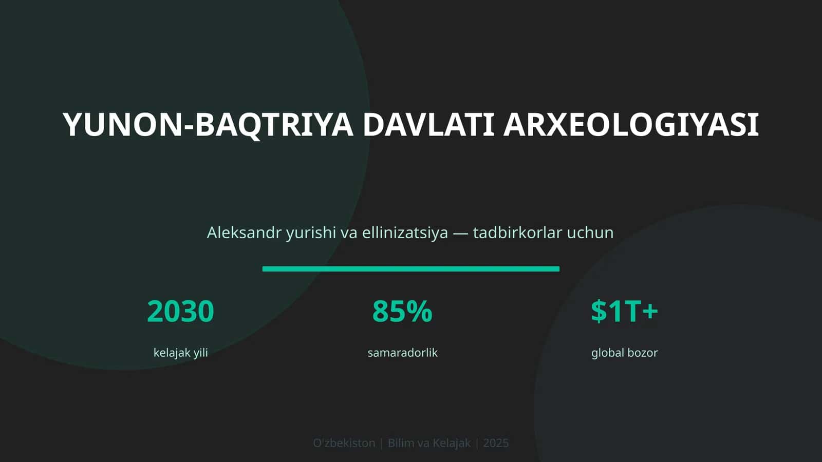 Yunon-Baqtriya davlati arxeologiyasi