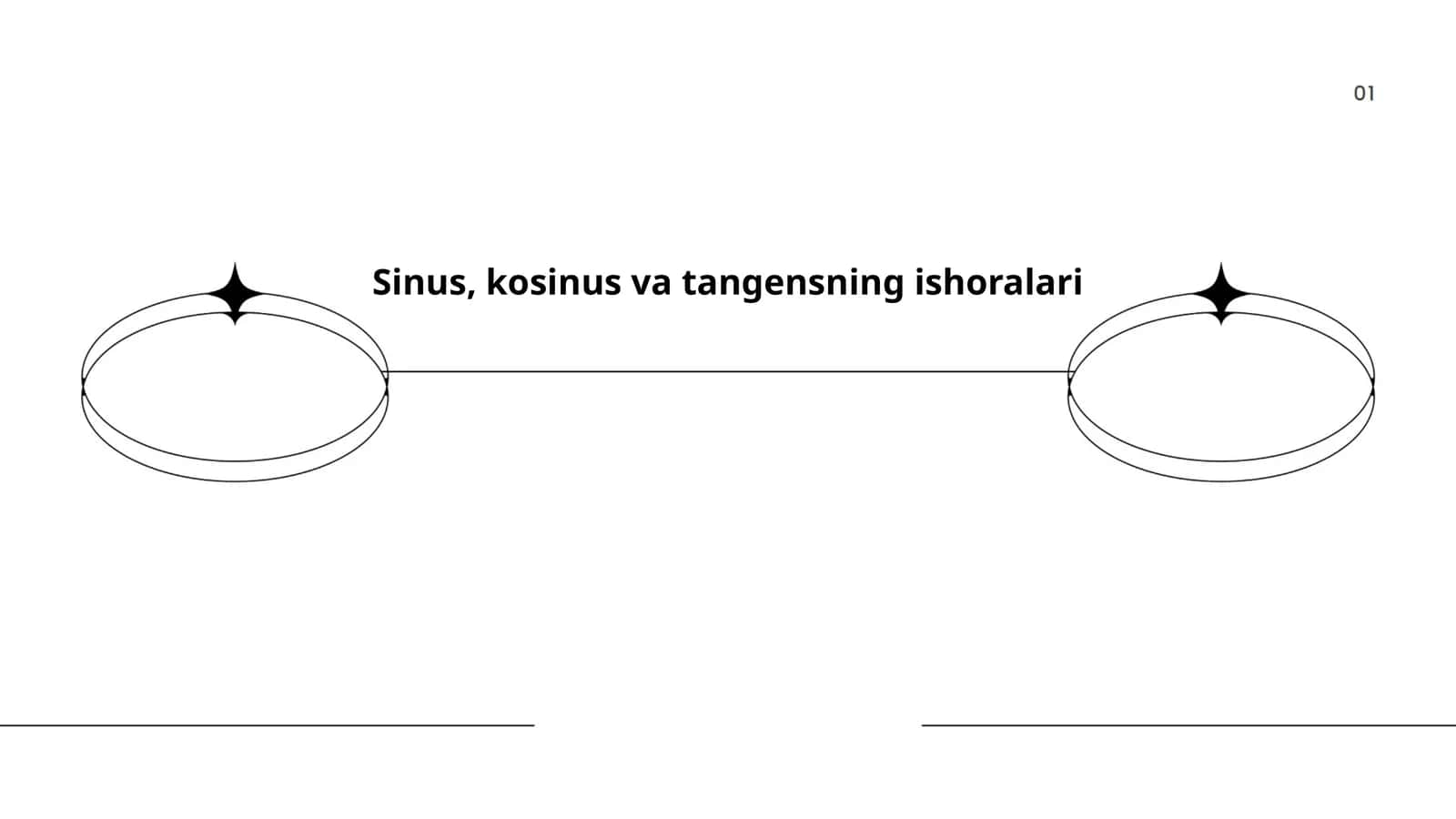 Sinus, kosinus va tangensning ishoralari