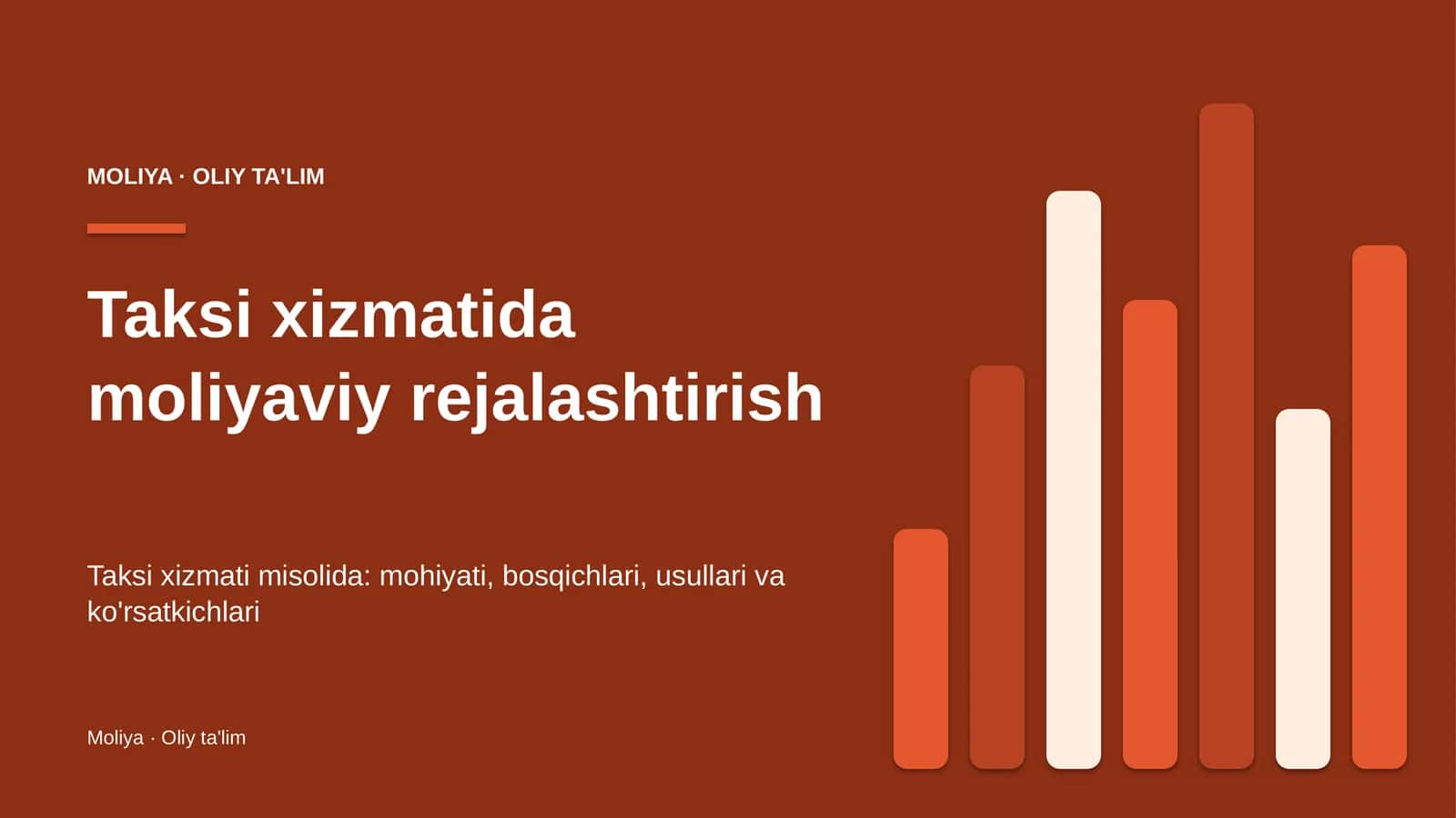 Taksi xizmatida moliyaviy rejalashtirish