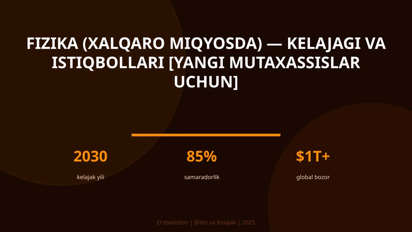 FIZIKA (XALQARO MIQYOSDA) — KELAJAGI VA ISTIQBOLLARI [YANGI MUTAXASSISLAR UCHUN]