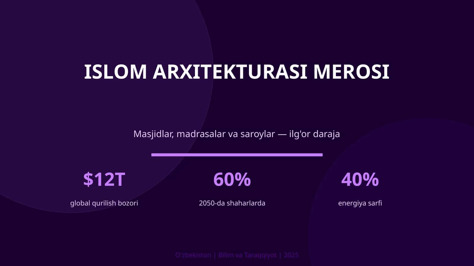 ISLOM ARXITEKTURASI MEROSI