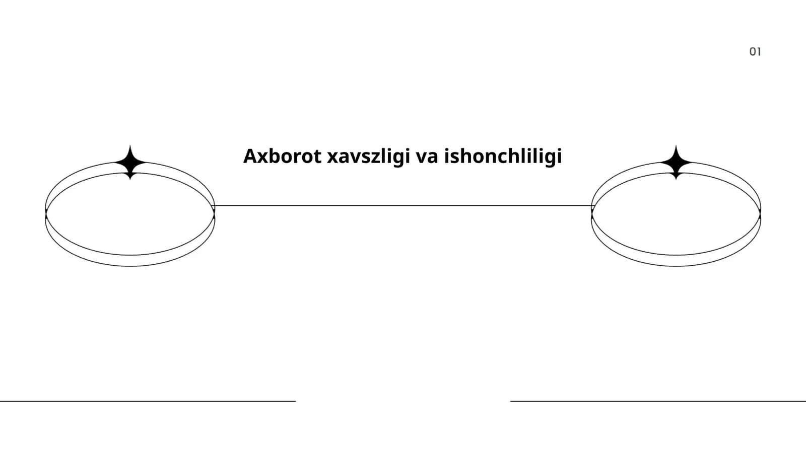 Axborot xavszligi va ishonchliligi