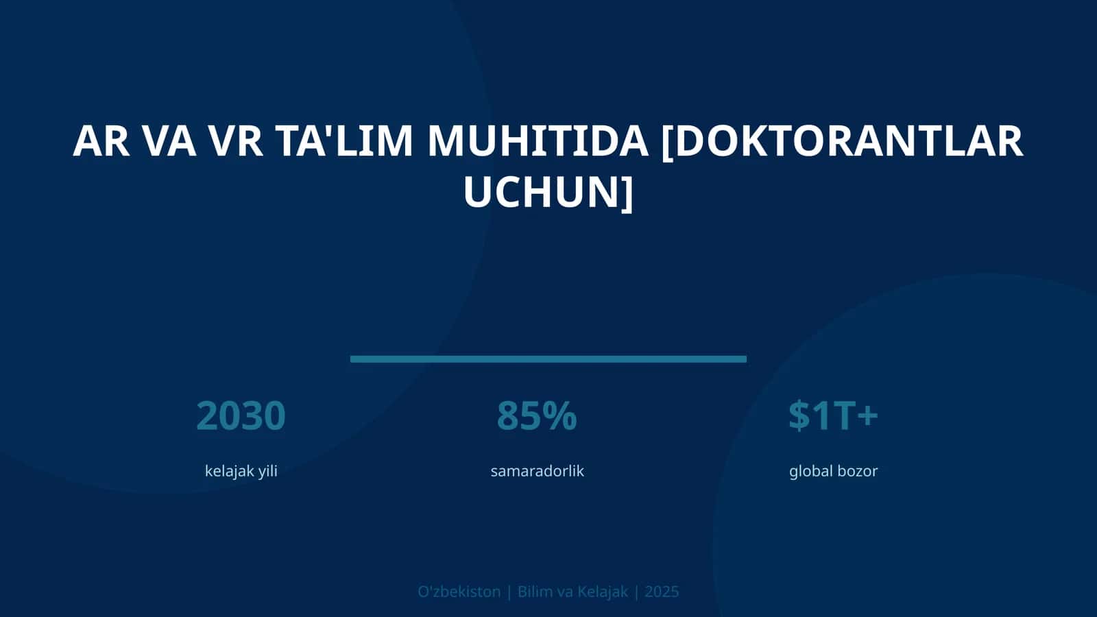 AR va VR ta'lim muhitida [doktorantlar uchun]