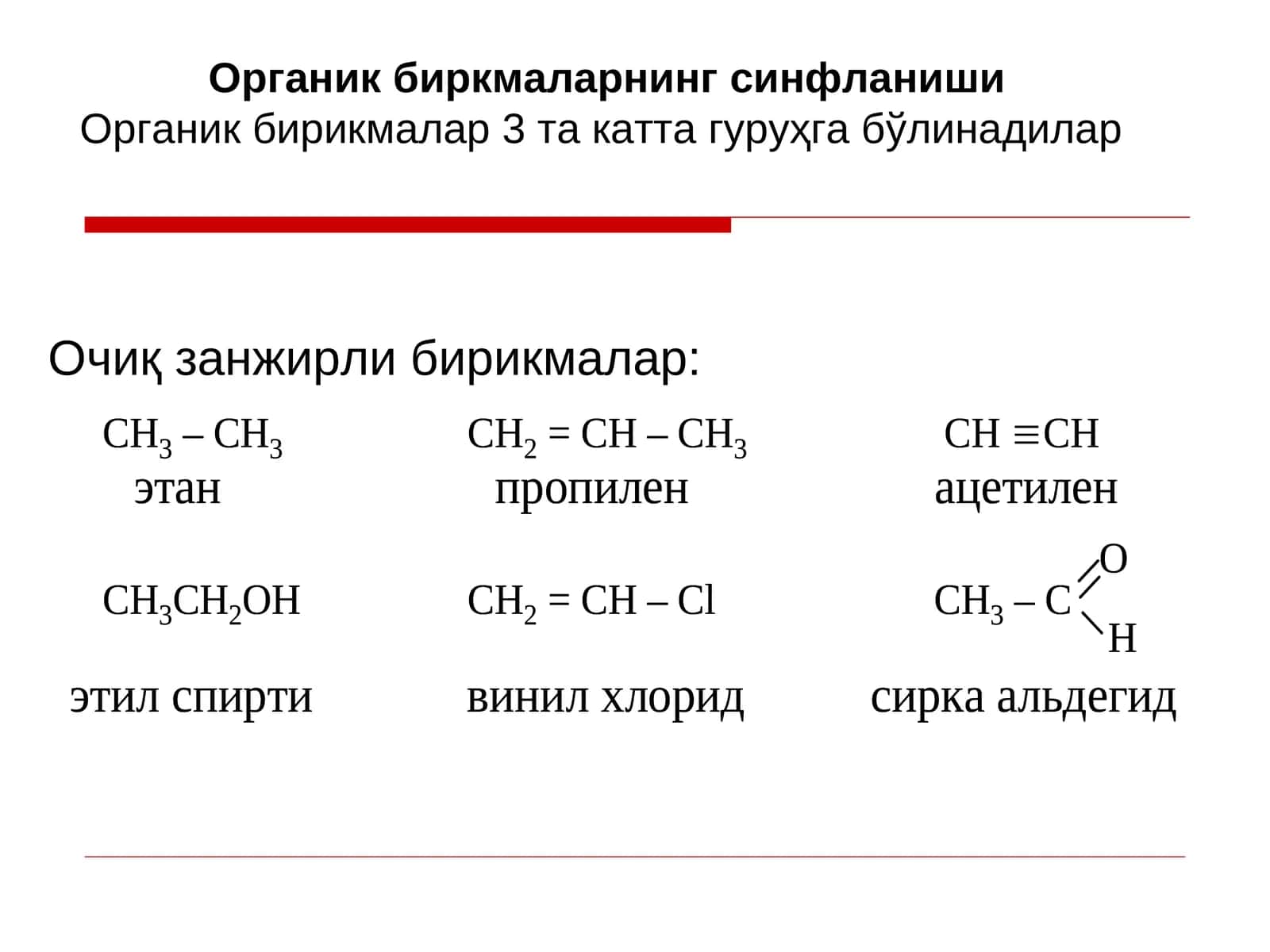 Органик биркмаларнинг синфланиши