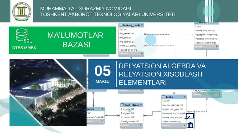 Relyatsion Algebra va Relyatsion Hisoblash Elementlari