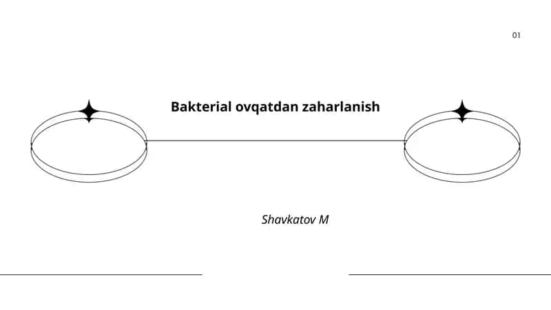 Bakterial ovqatdan zaharlanish