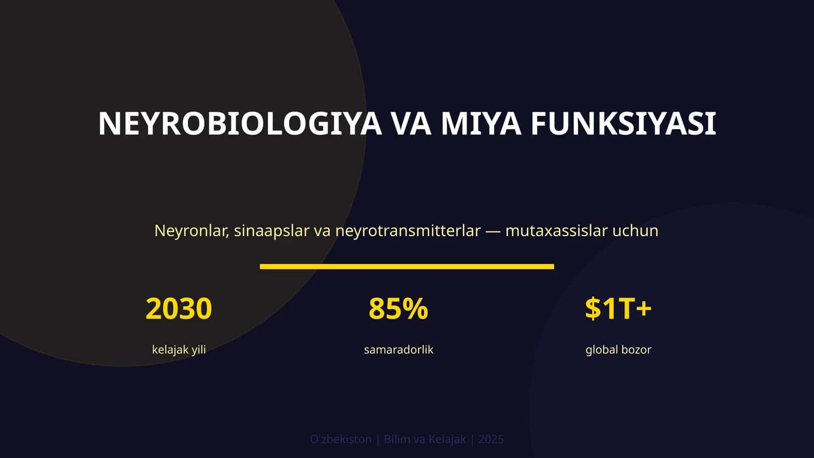 Neyrobiologiya va miya funksiyasi