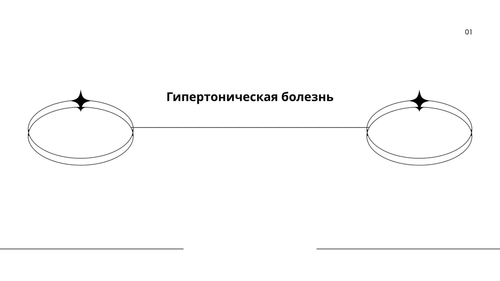 Гипертоническая болезнь