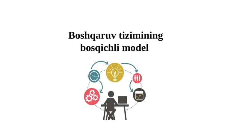Boshqaruvtizimining bosqichli model