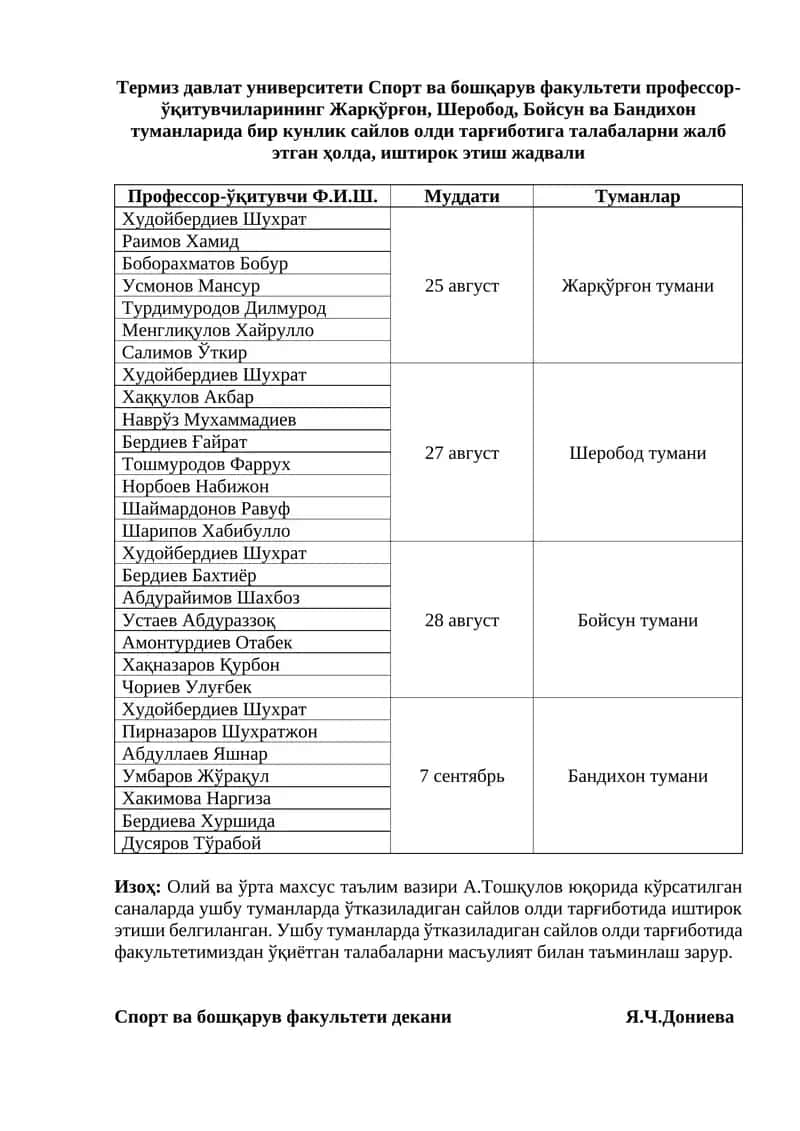 Термиз давлат университети Спорт ва бошқарув факультети