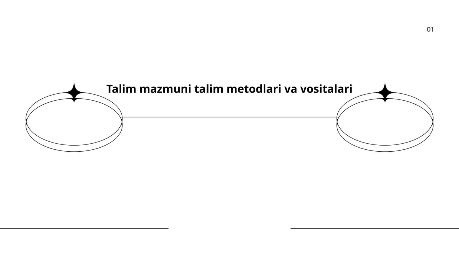 Talim mazmuni talim metodlari va vositalari