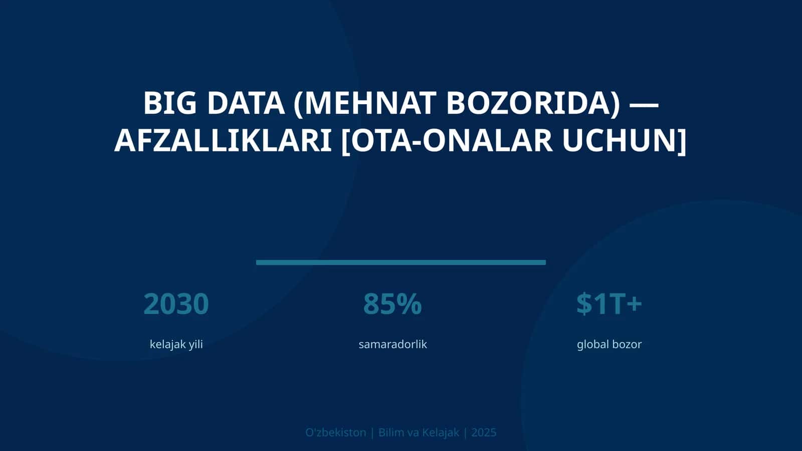 BIG DATA (MEHNAT BOZORIDA) — AFZALLIKLARI [OTA-ONALAR UCHUN]