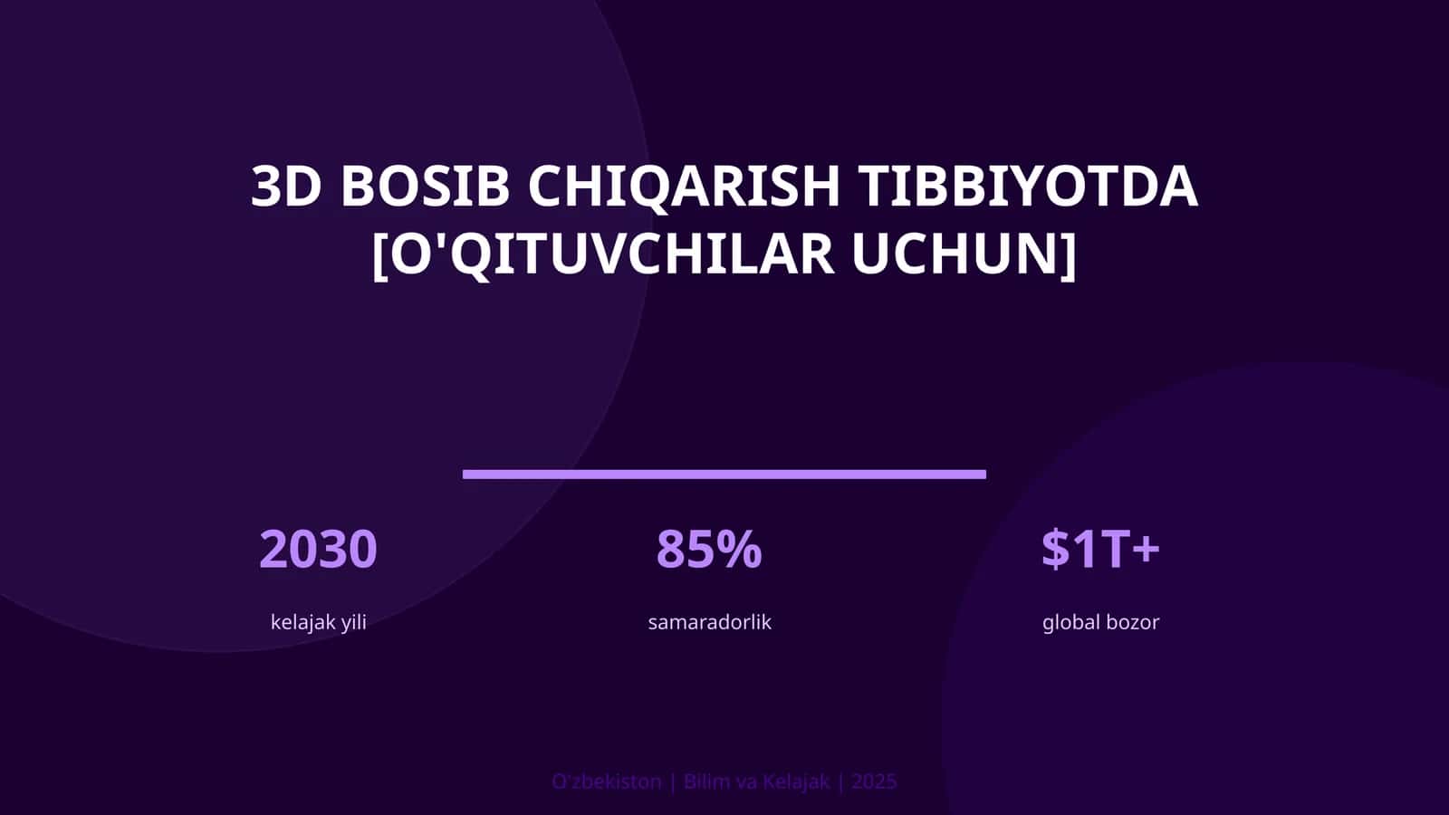 3D bosib chiqarish tibbiyotda [o'qituvchilar uchun]