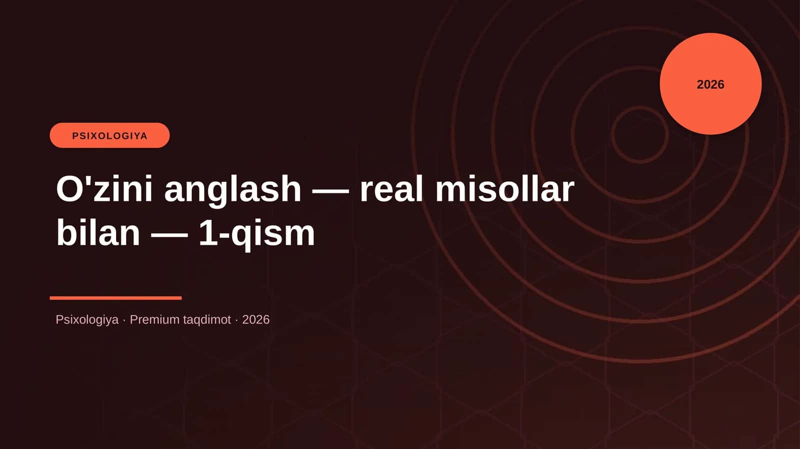 O'zini anglash — real misollar bilan — 1-qism