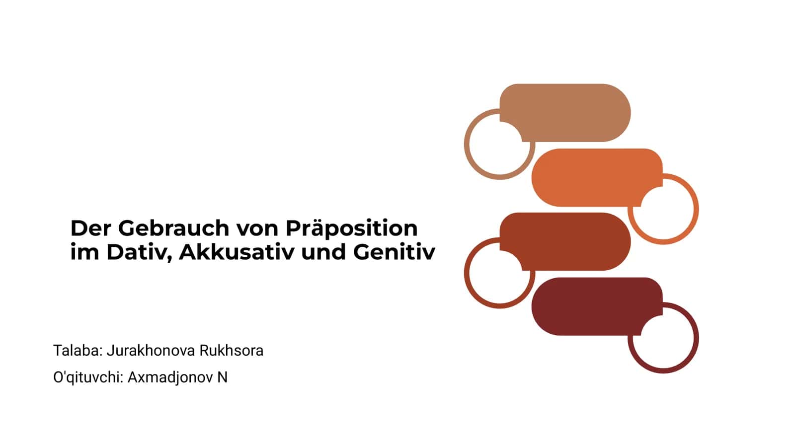 Präpositionen im Dativ, Akkusativ und Genitiv