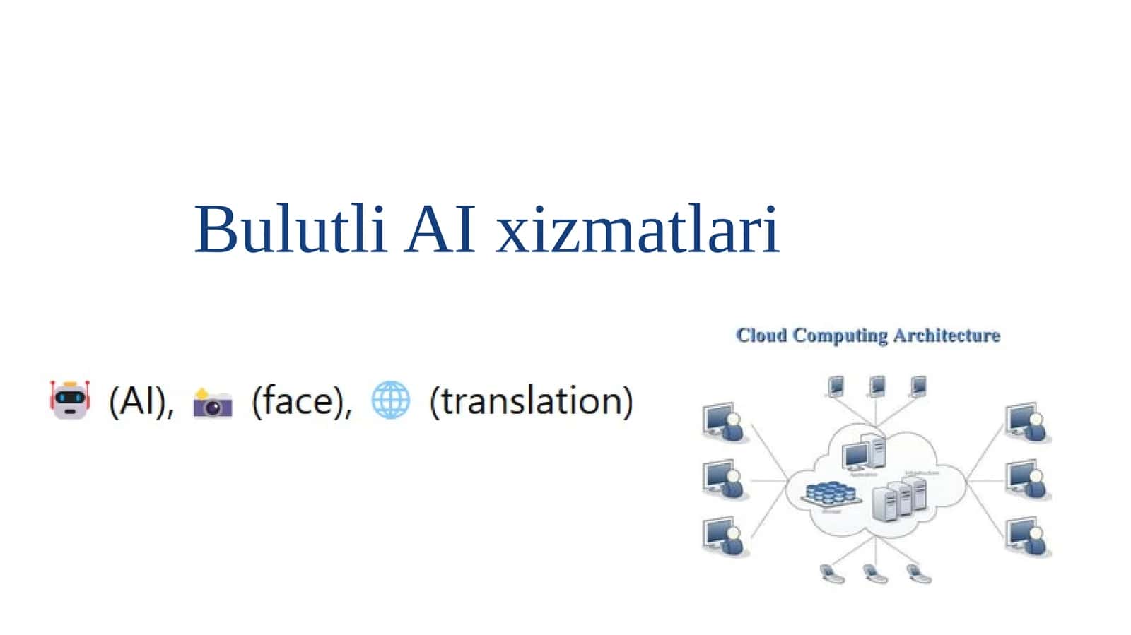 Bulutli AI xizmatlari