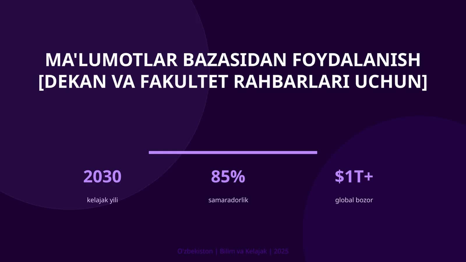 Ma'lumotlar bazasidan foydalanish [dekan va fakultet rahbarlari uchun]