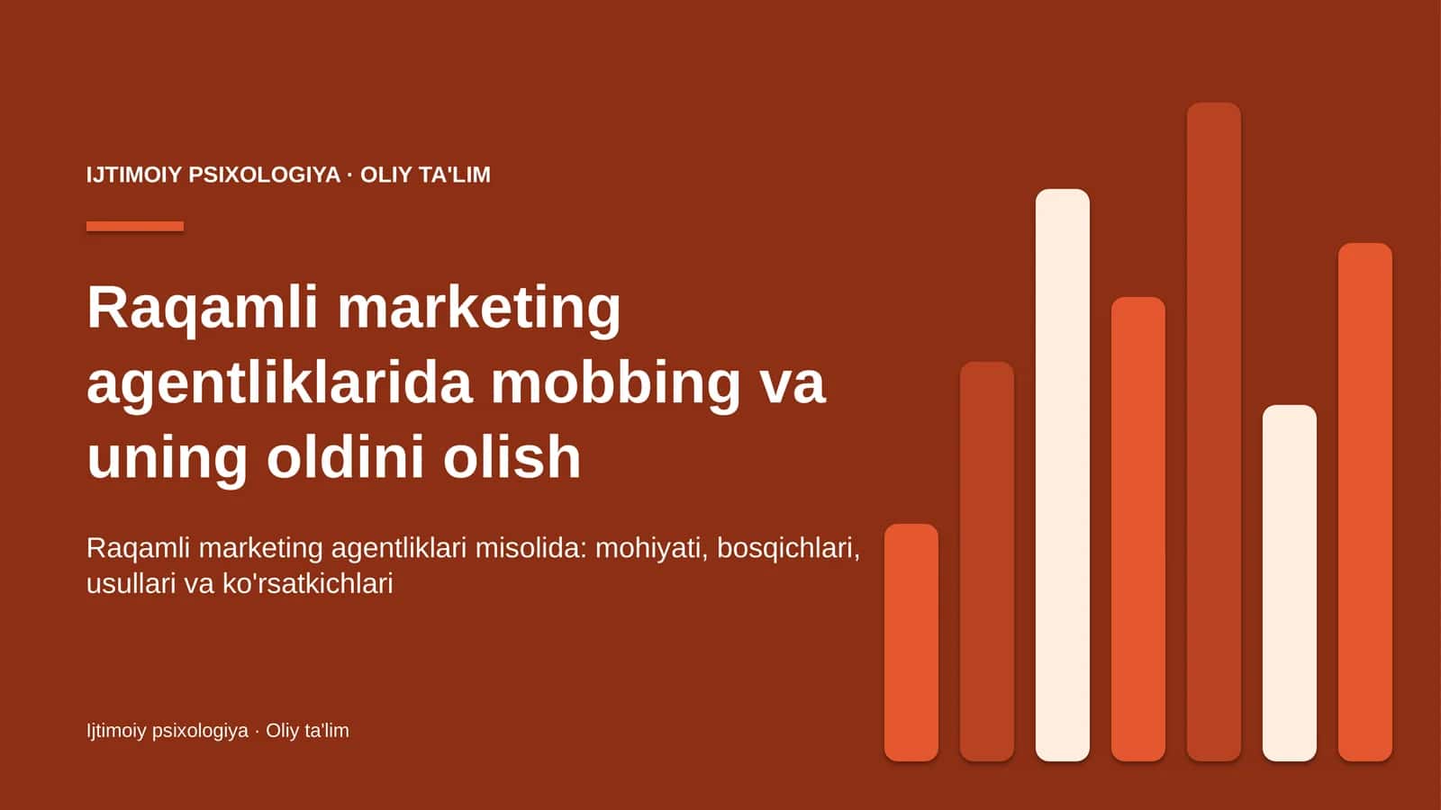 raqamli marketing agentliklarida mobbing va uning oldini olish 8236