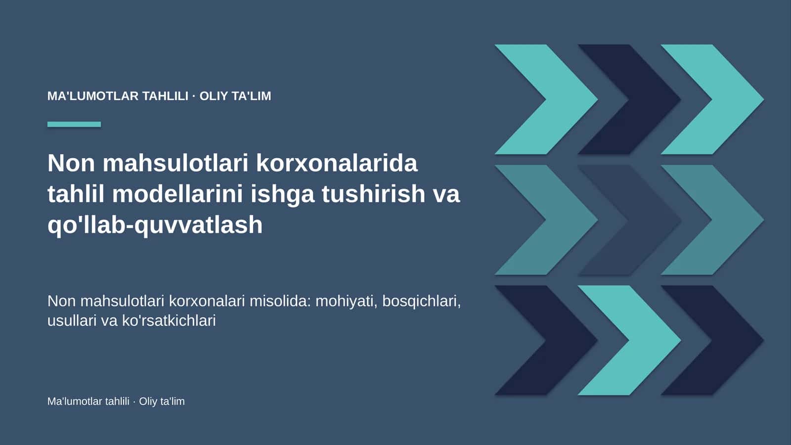 non mahsulotlari korxonalarida tahlil modellarini ishga tushirish va qo'llab quvvatlash 5401