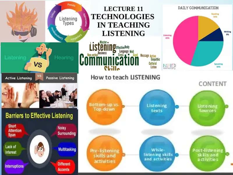 TECHNOLOGIES IN TEACHING LISTENING