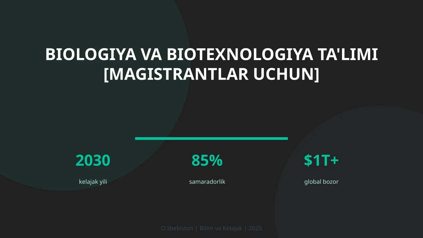 Biologiya va biotexnologiya ta'limi [magistrantlar uchun]