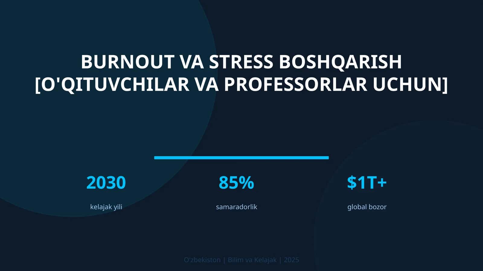 Burnout va stress boshqarish [o'qituvchilar va professorlar uchun]