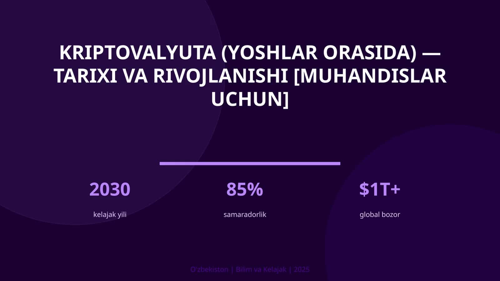Kriptovalyuta (yoshlar orasida) — tarixi va rivojlanishi [muhandislar uchun]