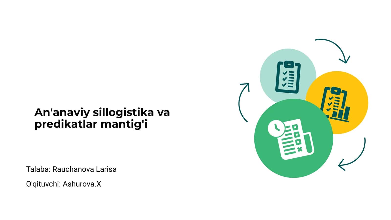An'anaviy sillogistika va predikatlar mantig'i