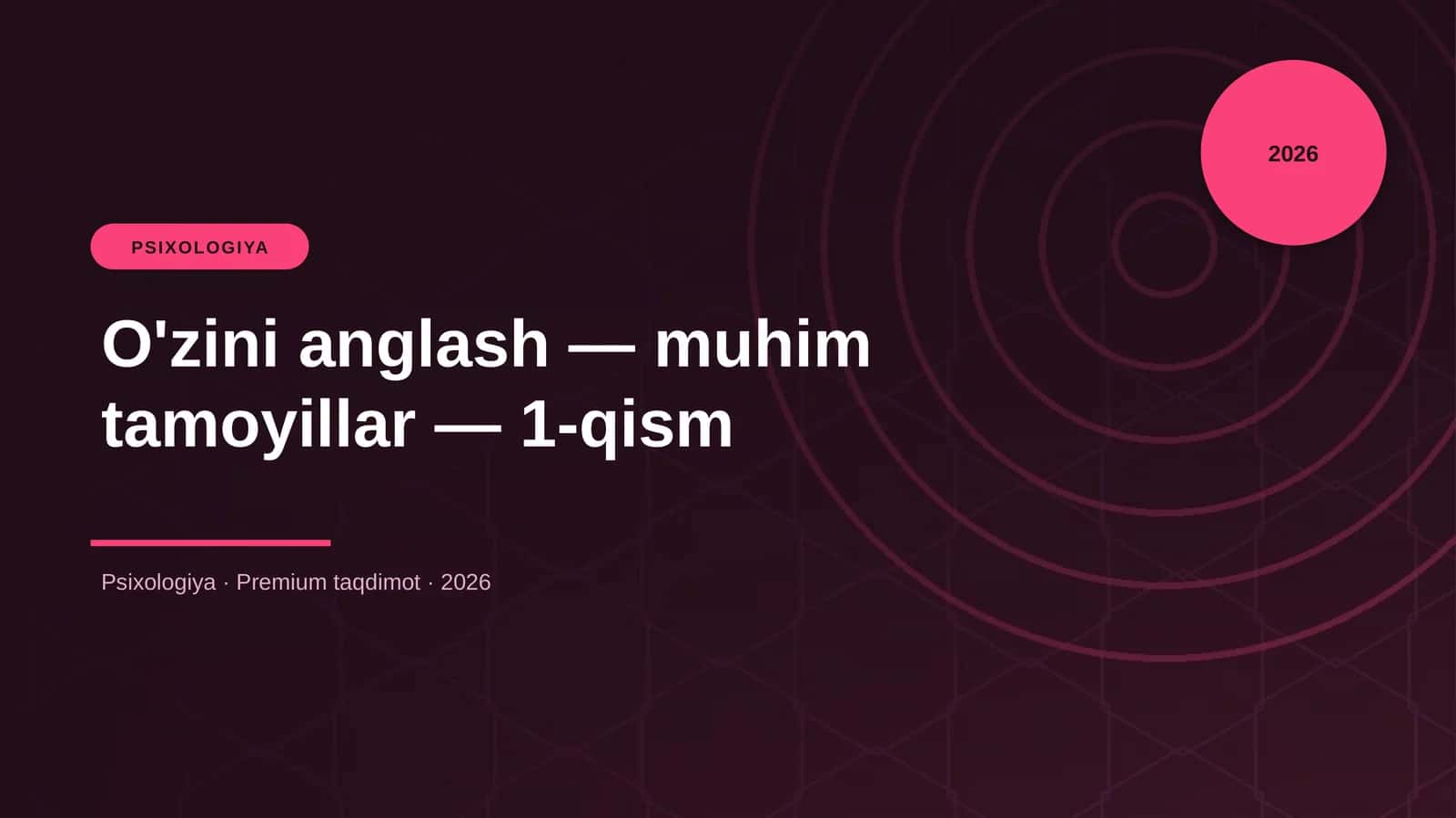 O'zini anglash — muhim tamoyillar — 1-qism