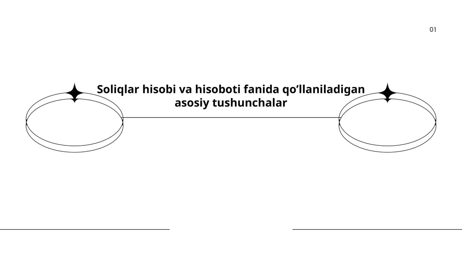 Soliqlar hisobi va hisoboti fanida qo’llaniladigan asosiy tushunchalar