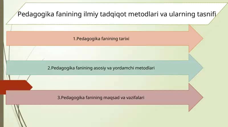 Pedagogika fanining ilmiy tadqiqot metodlari va ularning tasnifi