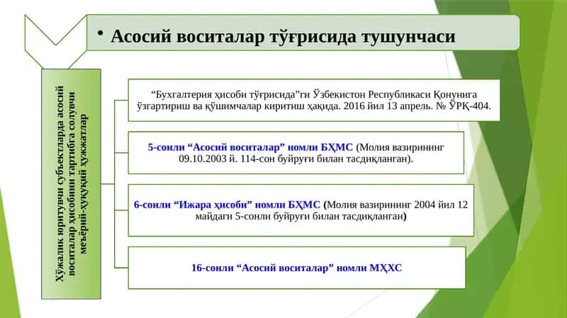 Асосий воситалар